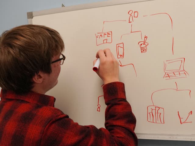Picture of Dieter Schoening from Carolina Hacks writing on a board